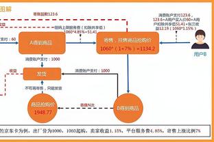 黄喜灿：我的伤势无大碍 很高兴打进个人本赛季联赛第10球